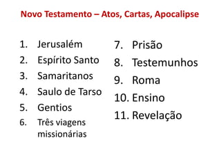 Novo Testamento – Atos, Cartas, Apocalipse


1.   Jerusalém        7. Prisão
2.   Espírito Santo   8. Testemunhos
3.   Samaritanos      9. Roma
4.   Saulo de Tarso
                      10. Ensino
5.   Gentios
                      11. Revelação
6.   Três viagens
     missionárias
 