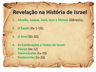Revelação na História de Israel
1. Abraão, Isaque, Jacó, José e Moisés (Gênesis);

2. O Êxodo (Ex 1-19);

3. O Sinai (Ex 20);

4.   As Celebrações e Festas de Israel:
•    Páscoa (ex 12)
•    Tabernáculos (Lv 23)
•    Pentecostes (Lv 23)
 