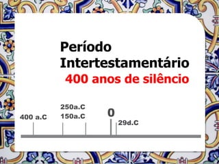 Período
Intertestamentário
400 anos de silêncio
 