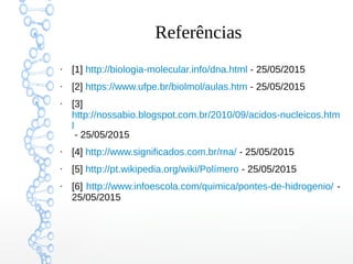 Referências
●
[1] http://biologia-molecular.info/dna.html - 25/05/2015
●
[2] https://www.ufpe.br/biolmol/aulas.htm - 25/05/2015
●
[3]
http://nossabio.blogspot.com.br/2010/09/acidos-nucleicos.htm
l
- 25/05/2015
●
[4] http://www.significados.com.br/rna/ - 25/05/2015
●
[5] http://pt.wikipedia.org/wiki/Polímero - 25/05/2015
●
[6] http://www.infoescola.com/quimica/pontes-de-hidrogenio/ -
25/05/2015
 