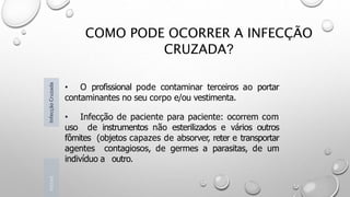 COMO PODE OCORRER A INFECÇÃO
CRUZADA?
• O profissional pode contaminar terceiros ao portar
contaminantes no seu corpo e/ou vestimenta.
• Infecção de paciente para paciente: ocorrem com
uso de instrumentos não esterilizados e vários outros
fômites (objetos capazes de absorver, reter e transportar
agentes contagiosos, de germes a parasitas, de um
indivíduo a outro.
Introd
Infecção
Cruzada
 