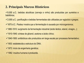 3
2. Principais Marcos Históricos
2.000 a.C.: panificação e bebidas fermentadas são utilizadas por egípcios e gregos;
6.000 a.C.: bebidas alcoólicas (cerveja e vinho) são produzidas por sumérios e
babilônios;
1880-1910: surgimento da fermentação industrial (ácido láctico, etanol, vinagre...);
1875 d.C.: Pasteur mostra que a fermentação é causada por microrganismos;
1910-1940: síntese de glicerol, acetona e ácido cítrico;
1982: insulina humana é produzida.
1973: início da engenharia genética;
1953: estabelecida a estrutura do DNA;
1940-1950: antibióticos são produzidos em larga escala por processos fermentativo;
 