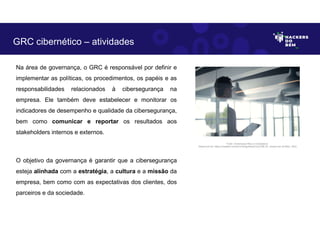 Na área de governança, o GRC é responsável por definir e
implementar as políticas, os procedimentos, os papéis e as
responsabilidades relacionados à cibersegurança na
empresa. Ele também deve estabelecer e monitorar os
indicadores de desempenho e qualidade da cibersegurança,
bem como comunicar e reportar os resultados aos
stakeholders internos e externos.
O objetivo da governança é garantir que a cibersegurança
esteja alinhada com a estratégia, a cultura e a missão da
empresa, bem como com as expectativas dos clientes, dos
parceiros e da sociedade.
GRC cibernético – atividades
Fonte: Governança Risco e Compliance.
Disponível em: https://unsplash.com/pt-br/fotografias/pYysG78E-Zs, Acesso em 30 Maio. 2023
 