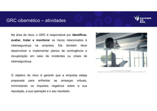 Na área de risco, o GRC é responsável por identificar,
avaliar, tratar e monitorar os riscos relacionados à
cibersegurança na empresa. Ele também deve
desenvolver e implementar planos de contingência e
recuperação em caso de incidentes ou crises de
cibersegurança.
O objetivo do risco é garantir que a empresa esteja
preparada para enfrentar as ameaças virtuais,
minimizando os impactos negativos sobre a sua
reputação, a sua operação e o seu resultado.
GRC cibernético – atividades
Fonte: Governança Risco e Compliance.
Disponível em: https://unsplash.com/pt-br/fotografias/pYysG78E-Zs, Acesso em 30 Maio. 2023
 