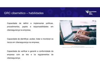 Capacidade de definir e implementar políticas,
procedimentos, papéis e responsabilidades em
cibersegurança na empresa;
Capacidade de identificar, avaliar, tratar e monitorar os
riscos em cibersegurança na empresa;
Capacidade de verificar e garantir a conformidade da
empresa com as leis e os regulamentos de
cibersegurança;
GRC cibernético – habilidades
Fonte: Governança Risco e Compliance.
Disponível em: https://unsplash.com/pt-br/fotografias/npxXWgQ33ZQ, Acesso em 30 Maio. 2023
 