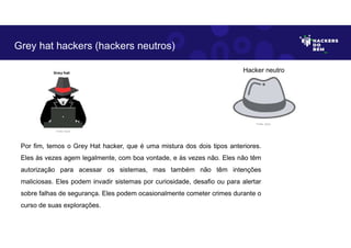 Por fim, temos o Grey Hat hacker, que é uma mistura dos dois tipos anteriores.
Eles às vezes agem legalmente, com boa vontade, e às vezes não. Eles não têm
autorização para acessar os sistemas, mas também não têm intenções
maliciosas. Eles podem invadir sistemas por curiosidade, desafio ou para alertar
sobre falhas de segurança. Eles podem ocasionalmente cometer crimes durante o
curso de suas explorações.
Grey hat hackers (hackers neutros)
Hacker neutro
Fonte: Autor.
Fonte: Autor.
 