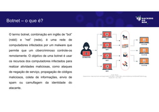 O termo botnet, combinação em inglês de “bot”
(robô) e “net” (rede), é uma rede de
computadores infectados por um malware que
permite que um cibercriminoso controle-os
remotamente. O objetivo de uma botnet é usar
os recursos dos computadores infectados para
realizar atividades maliciosas, como ataques
de negação de serviço, propagação de códigos
maliciosos, coleta de informações, envio de
spam ou camuflagem da identidade do
atacante.
Botnet – o que é?
Fonte: Botnet.
Disponível em: https://as2.ftcdn.net/v2/jpg/01/82/01/75/1000_F_182017566_x4mkLJZtU9Dvbqz1XmEKsDaMTG5s91hw.jpg
Acesso em 1 Jun. 2023
 