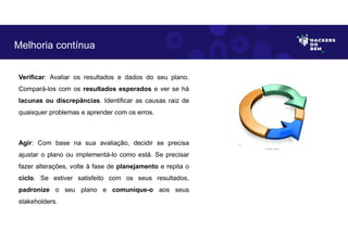 Verificar: Avaliar os resultados e dados do seu plano.
Compará-los com os resultados esperados e ver se há
lacunas ou discrepâncias. Identificar as causas raiz de
quaisquer problemas e aprender com os erros.
Agir: Com base na sua avaliação, decidir se precisa
ajustar o plano ou implementá-lo como está. Se precisar
fazer alterações, volte à fase de planejamento e repita o
ciclo. Se estiver satisfeito com os seus resultados,
padronize o seu plano e comunique-o aos seus
stakeholders.
Melhoria contínua
Fonte: Autor.
 
