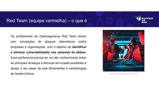 Os profissionais de Cibersegurança Red Team atuam
com simulações de ataques cibernéticos contra
empresas e organizações, com o objetivo de identificar
e eliminar vulnerabilidades nos sistemas de defesa.
Esse profissional precisa ter um alto conhecimento sobre
as principais ameaças e técnicas de invasão existentes e
atuais, e ser capaz de usar ferramentas e metodologias
de hackers éticos.
Red Team (equipe vermelha) – o que é
Fonte: Imagem criada por Inteligência Artificial no Bing.
 