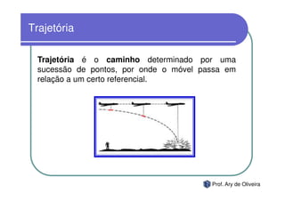 Trajetória

  Trajetória é o caminho determinado por uma
  sucessão de pontos, por onde o móvel passa em
  relação a um certo referencial.




                                         Prof. Ary de Oliveira
 