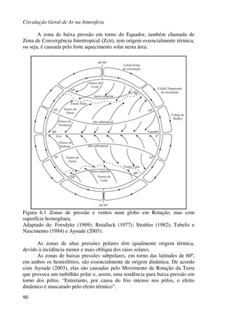 Circulação Geral de Ar na Atmosfera
90
A zona de baixa pressão em torno do Equador, também chamada de
Zona de Convergência Intertropical (Zcit), tem origem essencialmente térmica,
ou seja, é causada pelo forte aquecimento solar nesta área.
Figura 6.1 Zonas de pressão e ventos num globo em Rotação, mas com
superfície homogênea.
Adaptado de: Forsdyke (1969); Retallack (1977); Strahler (1982); Tubelis e
Nascimento (1984) e Ayoade (2003).
As zonas de altas pressões polares têm igualmente origem térmica,
devido à incidência menor e mais oblíqua dos raios solares.
As zonas de baixas pressões subpolares, em torno das latitudes de 60º,
em ambos os hemisférios, são essencialmente de origem dinâmica. De acordo
com Ayoade (2003), elas são causadas pelo Movimento de Rotação da Terra
que provoca um turbilhão polar e, assim, uma tendência para baixa pressão em
torno dos pólos. “Entretanto, por causa do frio intenso nos pólos, o efeito
dinâmico é mascarado pelo efeito térmico”.
 