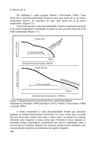 As Massas de Ar
106
Por definição e, ainda segundo Tubelis e Nascimento (1984), “uma
frente fria é uma descontinuidade frontal na qual uma massa de ar de menor
temperatura desloca, da superfície do solo, uma massa de ar de maior
temperatura” (Figura 7.1).
Uma frente quente é uma descontinuidade frontal na qual uma massa de
ar de menor temperatura é substituída, de junto do solo, por uma massa de ar de
maior temperatura (Figura 7.1).
Figura 7.1Esquema geral de uma Frente Fria e uma Frente Quente
Adaptado de: Forsdyke (1969); Retallack (1977); Tubelis e Nascimento (1984)
e Ayoade (2003)
A frente estacionária é toda descontinuidade frontal que apresenta
pequeno ou nenhum deslocamento horizontal. Às vezes, ocorre que o ar polar
não tem força para avançar mais para o norte, nem o ar quente tem energia
suficiente para empurrar a massa polar para. Formam-se dessa maneira as
chamadas frentes estacionárias, responsáveis por chuvas continuadas sobre a
área em que se localizam. Quando isso acontece, podem ocorrer enchentes, que
causam grandes prejuízos aos habitantes das regiões atingidas.
 
