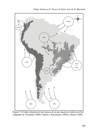 Fillipe Tamiozzo P. Torres & Pedro José de O. Machado
109
Figura 7.2 Centros dispersores das massas de ar que atuam na América do Sul
Adaptado de: Forsdyke (1969); Tubelis e Nascimento (1984) e Nimer (1989)
 