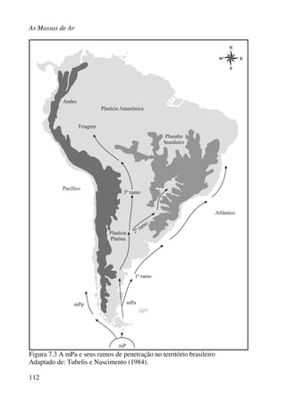 As Massas de Ar
112
Figura 7.3 A mPa e seus ramos de penetração no território brasileiro
Adaptado de: Tubelis e Nascimento (1984).
 