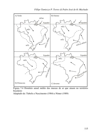 Fillipe Tamiozzo P. Torres & Pedro José de O. Machado
115
Figura 7.4 Domínio anual médio das massas de ar que atuam no território
brasileiro
Adaptado de: Tubelis e Nascimento (1984) e Nimer (1989)
 