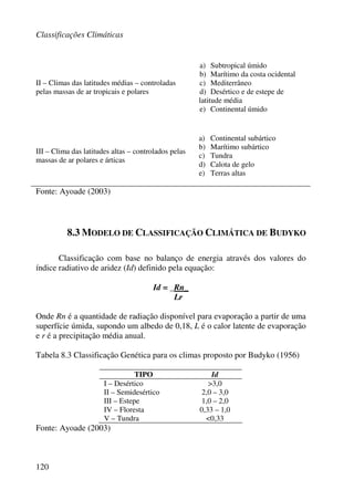 Classificações Climáticas
120
II – Climas das latitudes médias – controladas
pelas massas de ar tropicais e polares
a) Subtropical úmido
b) Marítimo da costa ocidental
c) Mediterrâneo
d) Desértico e de estepe de
latitude média
e) Continental úmido
III – Clima das latitudes altas – controlados pelas
massas de ar polares e árticas
a) Continental subártico
b) Marítimo subártico
c) Tundra
d) Calota de gelo
e) Terras altas
Fonte: Ayoade (2003)
8.3 MODELO DE CLASSIFICAÇÃO CLIMÁTICA DE BUDYKO
Classificação com base no balanço de energia através dos valores do
índice radiativo de aridez (Id) definido pela equação:
Id = _Rn_
Lr
Onde Rn é a quantidade de radiação disponível para evaporação a partir de uma
superfície úmida, supondo um albedo de 0,18, L é o calor latente de evaporação
e r é a precipitação média anual.
Tabela 8.3 Classificação Genética para os climas proposto por Budyko (1956)
TIPO Id
I – Desértico >3,0
II – Semidesértico 2,0 – 3,0
III – Estepe 1,0 – 2,0
IV – Floresta 0,33 – 1,0
V – Tundra <0,33
Fonte: Ayoade (2003)
 