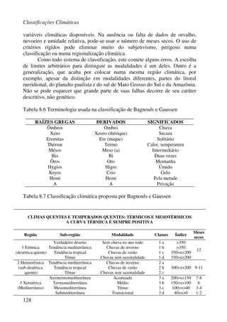 Classificações Climáticas
128
variáveis climáticas disponíveis. Na ausência ou falta de dados de orvalho,
nevoeiro e umidade relativa, pode-se usar o número de meses secos. O uso de
critérios rígidos pode eliminar muito do subjetivismo, perigoso numa
classificação ou numa regionalização climática.
Como todo sistema de classificação, este comete alguns erros. A escolha
de limites arbitrários para distinguir as modalidades é um deles. Outro é a
generalização, que acaba por colocar numa mesma região climática, por
exemplo, apesar da distinção em modalidades diferentes, partes do litoral
meridional, do planalto paulista e do sul de Mato Grosso do Sul e da Amazônia.
Não se pode esquecer que grande parte de suas falhas decorre de seu caráter
descritivo, não genético.
Tabela 8.6 Terminologia usada na classificação de Bagnouls e Gaussen
RAÍZES GREGAS DERIVADOS SIGNIFICADOS
Ómbros Ombro Chuva
Xero Xeoro (thérique) Secura
Eremitas Ere (mique) Solitário
Thérme Termo Calor, temperatura
Mésos Meso (a) Intermediário
Bis Bi Duas vezes
Ôros Oro Montanha
Hygíos Higro Úmido
Kryos Crio Gelo
Hemi Hemi Pela metade
A A Privação
Tabela 8.7 Classificação climática proposta por Bagnouls e Gaussen
CLIMAS QUENTES E TEMPERADOS QUENTES: TÉRMICOS E MESOTÉRMICOS
A CURVA TÉRMICA É SEMPRE POSITIVA
Região Sub-região Modalidade Classes Índice
Meses
secos
1 Erêmica
(desértica quente)
Verdadeiro deserto
Tendência mediterrânica
Tendência tropical
Tênue
Sem chuva no ano todo
Chuvas de inverno
Chuvas de verão
Chuvas sem sazonalidade
1 a
1 b
1 c
1 d
>350
>350
350>x>200
350>x>200
12
2 Hemierêmica
(sub-desértica
quente)
Tendência mediterrânica
Tendência tropical
Tênue
Chuvas de inverno
Chuvas de verão
Chuvas sem sazonalidade
2 a
2 b
2 c
300>x>200 9-11
3 Xerotérica
(Mediterrâneo)
Xerotermomediterrânea
Termomediterrânea
Mesomediterrânea
Submediterrânea
Acentuado
Médio
Tênue
Transicional
3 a
3 b
3 c
3 d
200>x>150
150>x>100
100>x>40
40>x>0
7-8
6
3-4
1-2
 