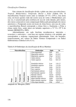 Classificações Climáticas
136
Este sistema de classificação divide o globo em cinco macrobioclimas:
Tropical, Mediterrânico, Temperado, Boreal e Polar (Tabela 8.9). O
macrobioclima Tropical ocorre entre as latitudes 23º N e 23ºS e, fora desta
zona, em locais quentes onde não ocorre secas de verão; o Mediterrânico, por
sua vez, é caracterizado pela existência de seca de verão durante, pelo menos,
dois meses consecutivos (sem compensação hídrica pela precipitação dos meses
anteriores); o Temperado ocorre em locais de clima fresco, sem seca de verão;
o macrobioclima Boreal corresponde a climas frios e, finalmente, o Polar a
climas muito frios, sendo único em latitudes superiores a 71º N e 55º S de
latitude (MESQUITA, 2005).
Adicionalmente, em cada bioclima reconhecem-se intervalos –
termotipos e ombrotipos – com base nos regimes térmicos e de umidade, que
correspondem a respostas vegetacionais determinadas. Estes são baseados,
respectivamente, nos valores do Índice Térmico Compensado e no Índice
Ombrotérmico (Tabelas 8.10 e 8.11).
Tabela 8.10 Ombrotipos da classificação de Rivas-Martínez
Macrobioclima Ombrotipo Sigla Io
Polar
Boreal
Temperado
Mediterrânico
Tropical
Ultra-hiperárido
Hiperárido inferior
Hipérárido superior
Árido inferior
Árido superior
Semiárido inferior
Semiárido superior
Seco inferior
Seco superior
Sub-húmido inferior
Sub-húmido superior
Húmido inferior
Húmido superior
Hiper-húmido inferior
Hiper-húmido superior
Ultra-hiper-húmido
Uha
Lhar
Uhar
Lari
Uari
Lsar
Usar
Ldry
Udry
Lshi
Ushi
Lhum
Uhum
Lhhu
Uhhu
Uhh
<0,1
0,1-0,2
0,2-0,3
0,3-0,6
0,6-1,0
1,0-1,5
1,5-2,0
2,0-2,8
2,8-3,6
3,6-4,8
4,8-6,0
6,0-9,0
9,0-12,0
12,0-18,0
18,0-24,0
>24,0
Adaptado de: Mesquita (2005)
 