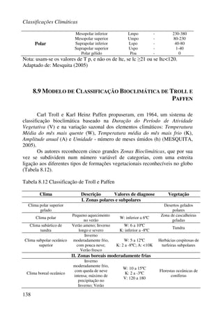 Classificações Climáticas
138
Polar
Mesopolar inferior
Mesopolar superior
Suprapolar inferior
Suprapolar superior
Polar gélido
Lmpo
Umpo
Lspo
Uspo
Poa
-
-
-
-
-
230-380
80-230
40-80
1-40
0
Nota: usam-se os valores de T p, e não os de ltc, se lc ≥21 ou se Itc<120.
Adaptado de: Mesquita (2005)
8.9 MODELO DE CLASSIFICAÇÃO BIOCLIMÁTICA DE TROLL E
PAFFEN
Carl Troll e Karl Heinz Paffen propuseram, em 1964, um sistema de
classificação bioclimática baseado na Duração do Período de Atividade
Vegetativa (V) e na variação sazonal dos elementos climáticos: Temperatura
Média do mês mais quente (W), Temperatura média do mês mais frio (K),
Amplitude anual (A) e Umidade - número de meses úmidos (h) (MESQUITA,
2005).
Os autores reconhecem cinco grandes Zonas Bioclimáticas, que por sua
vez se subdividem num número variável de categorias, com uma estreita
ligação aos diferentes tipos de formações vegetacionais reconhecíveis no globo
(Tabela 8.12).
Tabela 8.12 Classificação de Troll e Paffen
Clima Descrição Valores de diagnose Vegetação
I. Zonas polares e subpolares
Clima polar superior
gelado
Desertos gelados
polares
Clima polar
Pequeno aquecimento
no verão
W: inferior a 6ºC
Zona de cascalheiras
geladas
Clima subártico de
tundra
Verão ameno; Inverno
longo e severo
W: 6 a 10ºC
K: inferior a -8ºC
Tundra
Clima subpolar oceânico
superior
Inverno
moderadamente frio,
com pouca neve;
Verão fresco
W: 5 a 12ºC
K: 2 a -8ºC; A: <10K
Herbácias cespitosas de
turfeiras subpolares
II. Zonas boreais moderadamente frias
Clima boreal oceânico
Inverno
moderadamente frio,
com queda de neve
intensa; máximo de
precipitação no
Inverno; Verão
W: 10 a 15ºC
K: 2 a -3ºC
V: 120 a 180
Florestas oceânicas de
coníferas
 