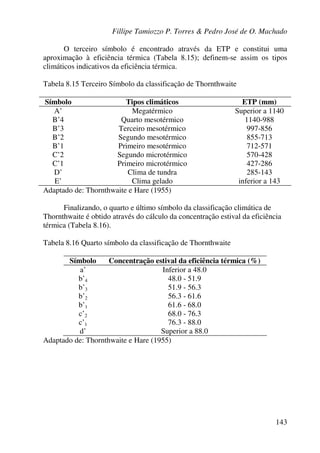 Fillipe Tamiozzo P. Torres & Pedro José de O. Machado
143
O terceiro símbolo é encontrado através da ETP e constitui uma
aproximação à eficiência térmica (Tabela 8.15); definem-se assim os tipos
climáticos indicativos da eficiência térmica.
Tabela 8.15 Terceiro Símbolo da classificação de Thornthwaite
Símbolo Tipos climáticos ETP (mm)
A’ Megatérmico Superior a 1140
B’4 Quarto mesotérmico 1140-988
B’3 Terceiro mesotérmico 997-856
B’2 Segundo mesotérmico 855-713
B’1 Primeiro mesotérmico 712-571
C’2 Segundo microtérmico 570-428
C’1 Primeiro microtérmico 427-286
D’ Clima de tundra 285-143
E’ Clima gelado inferior a 143
Adaptado de: Thornthwaite e Hare (1955)
Finalizando, o quarto e último símbolo da classificação climática de
Thornthwaite é obtido através do cálculo da concentração estival da eficiência
térmica (Tabela 8.16).
Tabela 8.16 Quarto símbolo da classificação de Thornthwaite
Símbolo Concentração estival da eficiência térmica (%)
a’ Inferior a 48.0
b’4 48.0 - 51.9
b’3 51.9 - 56.3
b’2 56.3 - 61.6
b’1 61.6 - 68.0
c’2 68.0 - 76.3
c’1 76.3 - 88.0
d’ Superior a 88.0
Adaptado de: Thornthwaite e Hare (1955)
 