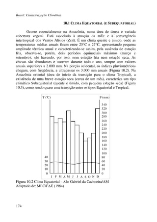 Brasil: Caracterização Climática
174
10.1 CLIMA EQUATORIAL (E SUBEQUATORIAL)
Ocorre essencialmente na Amazônia, numa área de densa e variada
cobertura vegetal. Está associado à atuação da mEc e à convergência
intertropical dos Ventos Alísios (Zcit). É um clima quente e úmido, onde as
temperaturas médias anuais ficam entre 25°C e 27°C, apresentando pequena
amplitude térmica anual e caracterizando-se assim, pela ausência de estação
fria, observa-se, porém, dois períodos equinociais máximos (março e
setembro), não havendo, por isso, nem estação fria nem estação seca. As
chuvas são abundantes e ocorrem durante todo o ano, sempre com valores
anuais superiores a 2.000 mm. Na porção ocidental, os índices pluviométricos
chegam, com freqüência, a ultrapassar os 3.000 mm anuais (Figura 10.2). Na
Amazônia oriental (área de início da transição para o clima Tropical), a
existência de uma breve estação seca (cerca de um mês), caracteriza um tipo
climático Subequatorial (quente e úmido, com pequena estação seca) (Figura
10.3), como sendo quase uma transição entre os tipos Equatorial e Tropical.
T (ºC) P (mm)
30
40
20
10
0 0
20
40
60
80
100
J F M A M J J A OS N D
200
300
120
140
160
180
220
240
260
280
320
340
Figura 10.2 Clima Equatorial – São Gabriel da Cachoeira/AM
Adaptado de: MEC/FAE (1984)
 