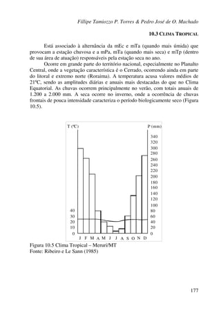 Fillipe Tamiozzo P. Torres & Pedro José de O. Machado
177
10.3 CLIMA TROPICAL
Está associado à alternância da mEc e mTa (quando mais úmida) que
provocam a estação chuvosa e a mPa, mTa (quando mais seca) e mTp (dentro
de sua área de atuação) responsáveis pela estação seca no ano.
Ocorre em grande parte do território nacional, especialmente no Planalto
Central, onde a vegetação característica é o Cerrado, ocorrendo ainda em parte
do litoral e extremo norte (Roraima). A temperatura acusa valores médios de
21ºC, sendo as amplitudes diárias e anuais mais destacadas do que no Clima
Equatorial. As chuvas ocorrem principalmente no verão, com totais anuais de
1.200 a 2.000 mm. A seca ocorre no inverno, onde a ocorrência de chuvas
frontais de pouca intensidade caracteriza o período biologicamente seco (Figura
10.5).
T (ºC) P (mm)
30
40
20
10
0 0
20
40
60
80
100
J F M A M J J A OS N D
200
300
120
140
160
180
220
240
260
280
320
340
Figura 10.5 Clima Tropical – Meruri/MT
Fonte: Ribeiro e Le Sann (1985)
 