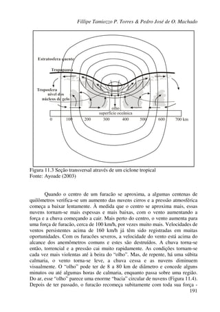 Fillipe Tamiozzo P. Torres & Pedro José de O. Machado
191
Figura 11.3 Seção transversal através de um ciclone tropical
Fonte: Ayoade (2003)
Quando o centro de um furacão se aproxima, a algumas centenas de
quilômetros verifica-se um aumento das nuvens cirros e a pressão atmosférica
começa a baixar lentamente. À medida que o centro se aproxima mais, essas
nuvens tornam-se mais espessas e mais baixas, com o vento aumentando a
força e a chuva começando a cair. Mais perto do centro, o vento aumenta para
uma força de furacão, cerca de 100 km/h, por vezes muito mais. Velocidades de
ventos persistentes acima de 160 km/h já têm sido registradas em muitas
oportunidades. Com os furacões severos, a velocidade do vento está acima do
alcance dos anemômetros comuns e estes são destruídos. A chuva torna-se
então, torrencial e a pressão cai muito rapidamente. As condições tornam-se
cada vez mais violentas até à beira do “olho”. Mas, de repente, há uma súbita
calmaria, o vento torna-se leve, a chuva cessa e as nuvens diminuem
visualmente. O “olho” pode ter de 8 a 80 km de diâmetro e concede alguns
minutos ou até algumas horas de calmaria, enquanto passa sobre uma região.
Do ar, esse “olho” parece uma enorme “bacia” circular de nuvens (Figura 11.4).
Depois de ter passado, o furacão recomeça subitamente com toda sua força -
 