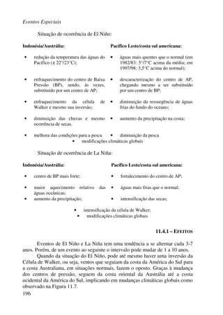 Eventos Especiais
196
Situação de ocorrência de El Niño:
Indonésia/Austrália: Pacífico Leste/costa sul americana:
• redução da temperatura das águas do
Pacífico (± 22°/23°C);
• águas mais quentes que o normal (em
1982/83: 5°/7°C acima da média; em
1997/98: 3,5°C acima do normal);
• enfraquecimento do centro de Baixa
Pressão (BP), sendo, às vezes,
substituído por um centro de AP;
• descaracterização do centro de AP,
chegando mesmo a ser substituído
por um centro de BP;
• enfraquecimento da célula de
Walker e mesmo sua inversão;
• diminuição da ressurgência de águas
frias do fundo do oceano;
• diminuição das chuvas e mesmo
ocorrência de secas.
• aumento da precipitação na costa;
• melhora das condições para a pesca • diminuição da pesca
• modificações climáticas globais
Situação de ocorrência de La Niña:
Indonésia/Austrália: Pacífico Leste/costa sul americana:
• centro de BP mais forte; • fortalecimento do centro de AP;
• maior aquecimento relativo das
águas oceânicas;
• águas mais frias que o normal;
• aumento da precipitação; • intensificação das secas;
• intensificação da célula de Walker;
• modificações climáticas globais
11.4.1 – EFEITOS
Eventos de El Niño e La Niña tem uma tendência a se alternar cada 3-7
anos. Porém, de um evento ao seguinte o intervalo pode mudar de 1 a 10 anos.
Quando da situação do El Niño, pode até mesmo haver uma inversão da
Célula de Walker, ou seja, ventos que seguiam da costa da América do Sul para
a costa Australiana, em situações normais, fazem o oposto. Graças à mudança
dos centros de pressão, seguem da costa oriental da Austrália até a costa
ocidental da América do Sul, implicando em mudanças climáticas globais como
observado na Figura 11.7.
 