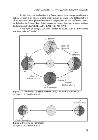 Fillipe Tamiozzo P. Torres & Pedro José de O. Machado
21
Se não houvesse inclinação, e a Terra girasse com eixo perpendicular a
órbita, os dias e as noites seriam iguais dentro de cada faixa latitudinal e o
clima seria uniforme, porque o vento e a temperatura seriam uniformes dentro
de latitudes simétricas. “Isso faria com que as plantas ficassem restritas a faixas
latitudinais estreitas” (SALGADO-LABOURIAU, 1994).
A variação da duração dos dias e noites de acordo com a latitude pode
ser observada na Tabela 2.1.
Figura 2.1 Movimento de Translação da Terra, Solstícios e Equinócios
Adaptado de: Strahler (1982)
Figura 2.2 Círculo de iluminação
Adaptado de: Strahler (1982)
 