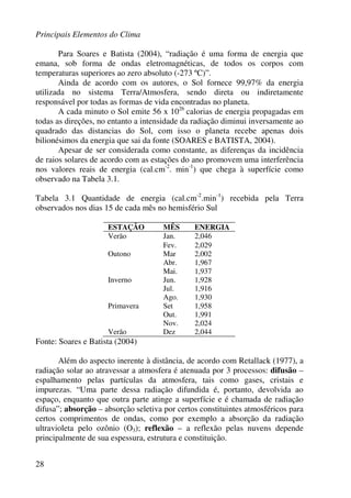 Principais Elementos do Clima
28
Para Soares e Batista (2004), “radiação é uma forma de energia que
emana, sob forma de ondas eletromagnéticas, de todos os corpos com
temperaturas superiores ao zero absoluto (-273 ºC)”.
Ainda de acordo com os autores, o Sol fornece 99,97% da energia
utilizada no sistema Terra/Atmosfera, sendo direta ou indiretamente
responsável por todas as formas de vida encontradas no planeta.
A cada minuto o Sol emite 56 x 1026
calorias de energia propagadas em
todas as direções, no entanto a intensidade da radiação diminui inversamente ao
quadrado das distancias do Sol, com isso o planeta recebe apenas dois
bilionésimos da energia que sai da fonte (SOARES e BATISTA, 2004).
Apesar de ser considerada como constante, as diferenças da incidência
de raios solares de acordo com as estações do ano promovem uma interferência
nos valores reais de energia (cal.cm-2
. min-1
) que chega à superfície como
observado na Tabela 3.1.
Tabela 3.1 Quantidade de energia (cal.cm-2
.min-1
) recebida pela Terra
observados nos dias 15 de cada mês no hemisfério Sul
ESTAÇÃO MÊS ENERGIA
Jan. 2,046Verão
Fev. 2,029
Mar 2,002
Abr. 1,967
Outono
Mai. 1,937
Jun. 1,928
Jul. 1,916
Inverno
Ago. 1,930
Set 1,958
Out. 1,991
Primavera
Nov. 2,024
Verão Dez 2,044
Fonte: Soares e Batista (2004)
Além do aspecto inerente à distância, de acordo com Retallack (1977), a
radiação solar ao atravessar a atmosfera é atenuada por 3 processos: difusão –
espalhamento pelas partículas da atmosfera, tais como gases, cristais e
impurezas. “Uma parte dessa radiação difundida é, portanto, devolvida ao
espaço, enquanto que outra parte atinge a superfície e é chamada de radiação
difusa”; absorção – absorção seletiva por certos constituintes atmosféricos para
certos comprimentos de ondas, como por exemplo a absorção da radiação
ultravioleta pelo ozônio (O3); reflexão – a reflexão pelas nuvens depende
principalmente de sua espessura, estrutura e constituição.
 