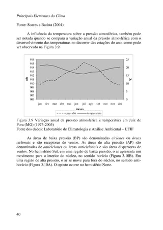 Principais Elementos do Clima
40
Fonte: Soares e Batista (2004)
A influência da temperatura sobre a pressão atmosférica, também pode
ser notada quando se compara a variação anual da pressão atmosférica com o
desenvolvimento das temperaturas no decorrer das estações do ano, como pode
ser observado na Figura 3.9.
906
907
908
909
910
911
912
913
914
915
916
jan fev mar abr mai jun jul ago set out nov dez
meses
mb
0
5
10
15
20
25
ºC
pressão temperatura
Figura 3.9 Variação anual da pressão atmosférica e temperatura em Juiz de
Fora (MG) (1973-2005)
Fonte dos dados: Laboratório de Climatologia e Análise Ambiental – UFJF
As áreas de baixa pressão (BP) são denominadas ciclones ou áreas
ciclonais e são receptoras de ventos. As áreas de alta pressão (AP) são
denominadas de anticiclones ou áreas anticiclonais e são áreas dispersoras de
ventos. No hemisfério Sul, em uma região de baixa pressão, o ar apresenta um
movimento para o interior do núcleo, no sentido horário (Figura 3.10B). Em
uma região de alta pressão, o ar se move para fora do núcleo, no sentido anti-
horário (Figura 3.10A). O oposto ocorre no hemisfério Norte.
 