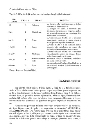 Principais Elementos do Clima
46
Tabela 3.5 Escala de Beaufort para estimativa da velocidade do vento
VEL.
(km/h)
ESCALA TERMO EFEITOS
≤ 2 0 Calmaria
A fumaça sobe verticalmente; as folhas
das árvores não se movem.
2 a 5 1 Muito fraco
A direção do vento é mostrada pela
inclinação da fumaça; os pequenos galhos
se movem lentamente; as gramíneas altas
se inclinam suavemente.
6 a 12 2 Fraco
Árvores isoladas de até 5 m se inclinam
suavemente; sente-se o vento contra o
rosto; pequenos galhos se movem.
13 a 20 3 Suave
Árvores de até 5 m se inclinam; ramos
maiores são sacudidos; as copas das
árvores em bosques densos se movem.
21 a 29 4 Moderado
Árvores isoladas de até 5 m se inclinam
violentamente; árvores em bosques densos
se inclinam; poeira se levanta.
30 a 39 5
Moderadamente
forte
Pequenos ramos se quebram; resistência
ao andar contra o vento.
40 a 60 6 Forte
Árvores são danificadas; dificuldade ao se
andar contra o vento; pode haver danos às
construções
Fonte: Soares e Batista (2004)
3.6 NEBULOSIDADE
De acordo com Suguio e Suzuki (2003), entre 4,5 e 3 bilhões de anos
atrás, a Terra ainda estava muito quente, o que impedia os gases suspensos no
ar de se transformarem em líquido. Conforme foi esfriando, entre 3 e 2 bilhões
de anos atrás, as primeiras nuvens apareceram. Além da água, tinham metano,
amônia, hidrogênio, hélio e gás carbônico, eram carregadas. Bem mais leves, as
nuvens atuais são compostas de gotículas de água e impurezas encontradas no
ar.
Uma nuvem pode ser definida como “um conjunto visível de partículas
de água líquida e/ou de gelo, em suspensão na atmosfera” (TUBELIS e
NASCIMENTO, 1984). O vapor d’água presente no ar atmosférico pode passar
(ou voltar) para a fase líquida pelo processo de condensação, processo este que
dá origem às nuvens. Esta condensação do vapor d’água no interior de uma
massa de ar inicia-se quando esta atinge a saturação, processo este, como já
 