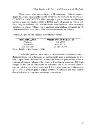 Fillipe Tamiozzo P. Torres & Pedro José de O. Machado
49
Numa observação meteorológica, a Nebulosidade, “definida como a
fração do céu que se apresenta coberta por nuvens no momento da observação”
(TUBELIS e NASCIMENTO, 1984), ou seja, a parcela do céu encoberta por
nuvens, é dada em décimos (1/10 a 10/10), como observado na Tabela 3.8.
Estas frações decimais são posteriormente transformadas, para mensagem
sinóptica, em oitavos (Oktas), com o auxílio de uma tabela de conversão, de 1/8
a 8/8 (neste último caso, com o céu totalmente encoberto por nuvens).
Tabela 3.8 Tipos de céu, segundo a cobertura de nuvens
DENOMINAÇÕES PARTES DO CÉU COBERTAS
Céu limpo de 0 a 2/10
Céu nublado de 3/10 a 7/10
Céu encoberto de 8/10 a 10/10
Fonte: Tubelis e Nascimento (1984)
Concluindo, pode-se notar como a Nebulosidade relaciona-se com a
Radiação Solar, com a Insolação e, indiretamente, com a temperatura do ar e
com o aquecimento da atmosfera. A cobertura de nuvens pode refletir, difundir
e mesmo absorver a radiação solar. Como já dito, observa-se que dos 100 % da
energia do Sol que se introduzem na atmosfera, uns 40 % incidem sobre as
nuvens, e destes, elas absorvem cerca de 1 % (pequena absorção) e refletem uns
25 %, que se perdem para o espaço exterior. A reflexão dos raios solares
depende de sua cor, espessura, estrutura e constituição.
 