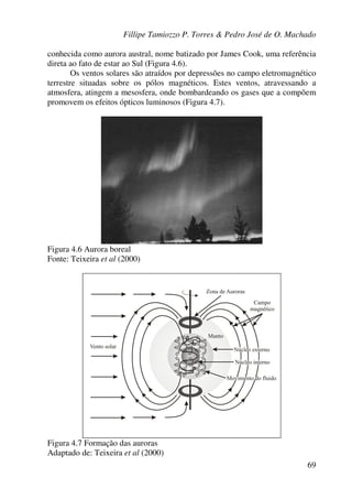 Fillipe Tamiozzo P. Torres & Pedro José de O. Machado
69
conhecida como aurora austral, nome batizado por James Cook, uma referência
direta ao fato de estar ao Sul (Figura 4.6).
Os ventos solares são atraídos por depressões no campo eletromagnético
terrestre situadas sobre os pólos magnéticos. Estes ventos, atravessando a
atmosfera, atingem a mesosfera, onde bombardeando os gases que a compõem
promovem os efeitos ópticos luminosos (Figura 4.7).
Figura 4.6 Aurora boreal
Fonte: Teixeira et al (2000)
Figura 4.7 Formação das auroras
Adaptado de: Teixeira et al (2000)
 