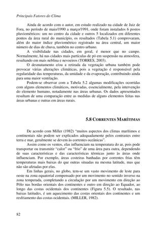 Principais Fatores do Clima
82
Ainda de acordo com o autor, em estudo realizado na cidade de Juiz de
Fora, no período de maio/1990 a março/1991, onde foram instalados 6 postos
pluviométricos: um no centro da cidade e outros 5 localizados em diferentes
pontos da área rural do município, os resultados (Tabela 5.1) comprovaram,
além do maior índice pluviométrico registrado na área central, um maior
número de dias de chuva, também no centro urbano.
A visibilidade nas cidades, em geral, é menor que no campo.
Normalmente, há nas cidades mais partículas de pó em suspensão na atmosfera,
resultando em mais neblina e nevoeiros (TORRES, 2003).
O desmatamento e/ou a retirada da vegetação urbana também pode
provocar várias alterações climáticas, pois a vegetação é responsável pela
regularidade das temperaturas, da umidade e da evaporação, contribuindo ainda
para uma maior ventilação.
Podem-se observar com a Tabela 5.2 algumas modificações ocorridas
com alguns elementos climáticos, motivadas, essencialmente, pela intervenção
do elemento humano, notadamente nas áreas urbanas. Os dados apresentados
resultam de uma comparação entre as medidas de alguns elementos feitas nas
áreas urbanas e outras em áreas rurais.
5.8 CORRENTES MARÍTIMAS
De acordo com Miller (1982) “muitos aspectos dos climas marítimos e
continentais não podem ser explicados adequadamente pelos contrastes entre
terra e mar, geralmente se devem às correntes oceânicas”.
Assim como os ventos, elas influenciam na temperatura do ar, pois pode
transportar ou transmitir “calor” ou “frio” de uma área para outra, dependendo
de suas características e das características térmicas junto às áreas onde
influenciam. Por exemplo, áreas costeiras banhadas por correntes frias têm
temperaturas mais baixas do que outras situadas na mesma latitude, mas que
não são afetadas por elas.
Em linhas gerais, no globo, tem-se um vasto movimento de leste para
oeste na zona equatorial compensado por um movimento no sentido inverso na
zona temperada, completando a circulação por um movimento em direção ao
Pólo nas bordas orientais dos continentes e outro em direção ao Equador, ao
longo das costas ocidentais dos continentes (Figura 5.5). O resultado, nas
baixas latitudes, é um aquecimento das costas orientais dos continentes e um
resfriamento das costas ocidentais. (MILLER, 1982).
 