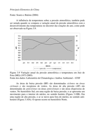 Fillipe Tamiozzo P. Torres & Pedro José de O. Machado
45
Figura 3.13 Esquema geral dos Ventos Alísios
Adaptado de: Soares ...