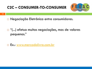 C2C – CONSUMER-TO-CONSUMER
14
 Negociação Eletrônica entre consumidores.
 ―(...) efetua muitas negociações, mas de valores
pequenos.‖
 Ex.: www.mercadolivre.com.br
 