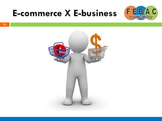 E-commerce X E-business
21
 