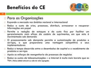 Benefícios do CE
45
 Para as Organizações
 Expande o mercado nos âmbitos nacional e internacional
 Reduz o custo de criar, processar, distribuir, armazenar e recuperar
informações em papel
 Permite a redução de estoques e do custo fixo por facilitar um
gerenciamento mais eficaz da cadeia de suprimentos, em que esta é
movimentada sob demanda
 O processamento sob demanda permite a customização de produtos e
serviços, o que proporciona uma vantagem competitiva a seus
implementadores
 Reduz o tempo decorrido entre o desembolso de capital e o recebimento de
produtos e serviços
 Apoia os esforços de reengenharia de processos de negócios
 Reduz os custos de telecomunicações – a Internet é muito mais barata que as
Van. (Value added network ou rede de valor agregado)
 