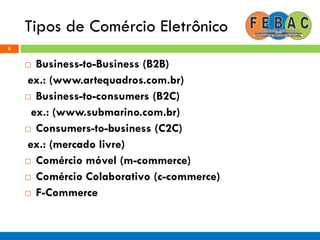 Tipos de Comércio Eletrônico
6
 Business-to-Business (B2B)
ex.: (www.artequadros.com.br)
 Business-to-consumers (B2C)
ex.: (www.submarino.com.br)
 Consumers-to-business (C2C)
ex.: (mercado livre)
 Comércio móvel (m-commerce)
 Comércio Colaborativo (c-commerce)
 F-Commerce
 