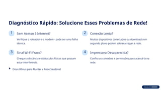 Diagnóstico Rápido: Solucione Esses Problemas de Rede!
1 Sem Acesso à Internet?
Verifique o roteador e o modem - pode ser uma falha
técnica.
2 Conexão Lenta?
Muitos dispositivos conectados ou downloads em
segundo plano podem sobrecarregar a rede.
3 Sinal Wi-Fi Fraco?
Cheque a distância e obstáculos físicos que possam
estar interferindo.
4 Impressora Desaparecida?
Confira as conexões e permissões para acessá-la na
rede.
Dicas Bônus para Manter a Rede Saudável
 