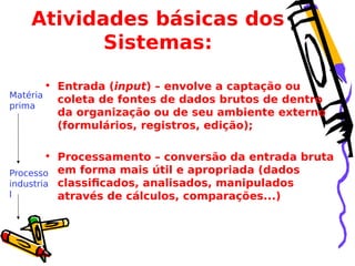 Atividades básicas dos
Sistemas:
• Entrada (input) – envolve a captação ou
Matéria
coleta de fontes de dados brutos de dentro
prima
da organização ou de seu ambiente externo
(formulários, registros, edição);
• Processamento – conversão da entrada bruta
Processo em forma mais útil e apropriada (dados
industria classificados, analisados, manipulados
l
através de cálculos, comparações...)

 