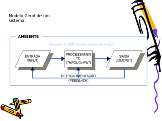 Modelo Geral de um
sistema:

 