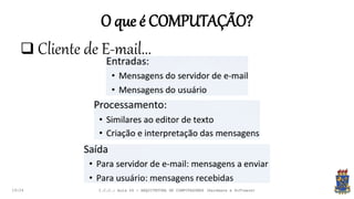 O que é COMPUTAÇÃO?
19:24
 Cliente de E-mail...
I.C.C.: Aula 04 - ARQUITETURA DE COMPUTADORES (Hardware e Software)
 