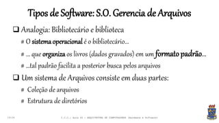 Tipos de Software: S.O. Gerencia de Arquivos
19:24
 Analogia: Bibliotecário e biblioteca
# O sistema operacional é o bibliotecário...
# ... que organiza os livros (dados gravados) em um formatopadrão…
# …tal padrão facilita a posterior busca pelos arquivos
 Um sistema de Arquivos consiste em duas partes:
# Coleção de arquivos
# Estrutura de diretórios
I.C.C.: Aula 04 - ARQUITETURA DE COMPUTADORES (Hardware e Software)
 