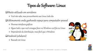 Tipos de Software: Linux
19:24
 Muito utilizado em servidores
# Você não sabe, mas provavelmente usa Linux todo dia
 Ultimamente anda ganhando espaço para computador pessoal
# Diversas interfaces gráficas
# Quase tudo o que você consegue fazer no Windows você faz no Linux
# Dependendo da distribuição, mais fácil que o Windows
 Android (celulares)
# Baseado em Linux
I.C.C.: Aula 04 - ARQUITETURA DE COMPUTADORES (Hardware e Software)
 