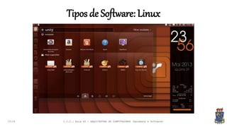 Tipos de Software: Linux
19:24 I.C.C.: Aula 04 - ARQUITETURA DE COMPUTADORES (Hardware e Software)
 