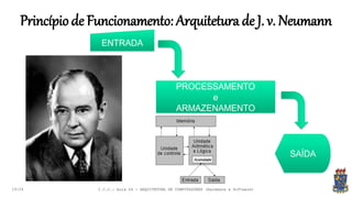 Princípiode Funcionamento: Arquitetura de J. v. Neumann
19:24 I.C.C.: Aula 04 - ARQUITETURA DE COMPUTADORES (Hardware e Software)
 