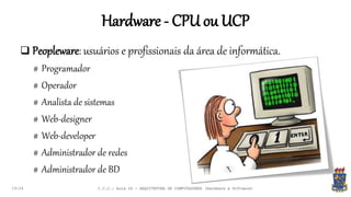 Hardware - CPU ou UCP
19:24
 Peopleware: usuários e profissionais da área de informática.
# Programador
# Operador
# Analista de sistemas
# Web-designer
# Web-developer
# Administrador de redes
# Administrador de BD
I.C.C.: Aula 04 - ARQUITETURA DE COMPUTADORES (Hardware e Software)
 