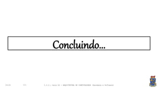 Concluindo...
19:24 111 I.C.C.: Aula 04 - ARQUITETURA DE COMPUTADORES (Hardware e Software)
 